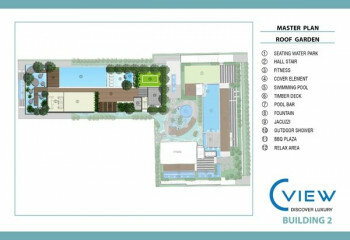 Квартира в Паттайе, Таиланд | THE434131