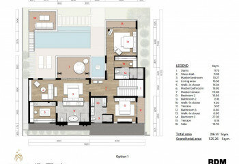 Вилла на Пхукете, Таиланд | THE538411