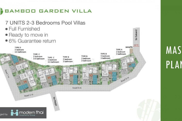 Вилла в Януи, Пхукет, Таиланд | THE407649