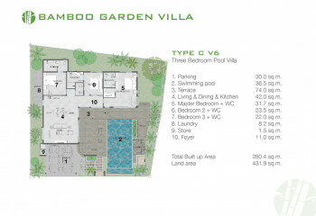 Вилла в Януи, Пхукет, Таиланд | THE407649