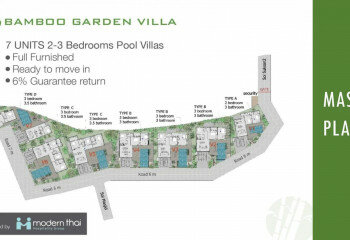 Вилла в Януи, Пхукет, Таиланд | THE407649