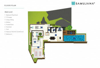 Вилла на острове Самуй, Таиланд | THE507628