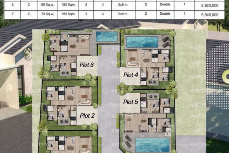 Дом в Банг Ламунге, Таиланд | THE155037