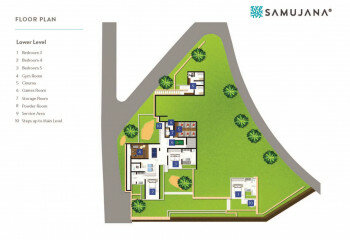 Вилла на острове Самуй, Таиланд | THE407631
