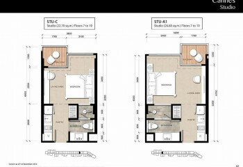 Кондоминиум в Джомтьене, Паттайя, Таиланд | THE207105