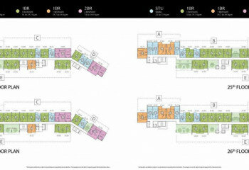 Кондоминиум в Джомтьене, Паттайя, Таиланд | THE207105