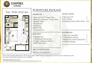 Кондоминиум в Джомтьене, Паттайя, Таиланд | THE107518