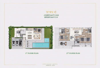 Дом в Банг Ламунге, Таиланд | THE255088