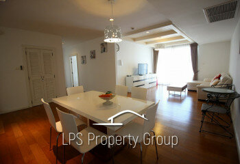 Кондоминиум в Хуахине, Таиланд | THE357736