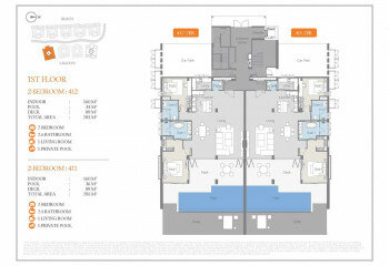 Кондоминиум в Банг Тао, Таиланд | THE507190