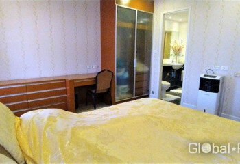 Кондоминиум в Джомтьене, Паттайя, Таиланд | THE443456