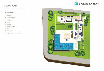 Вилла на острове Самуй, Таиланд | THE307633