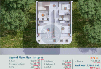 Вилла на острове Самуй, Таиланд | THE509133