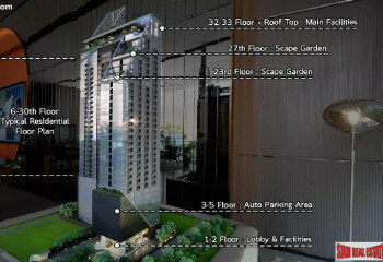 Квартира в Бангкоке, Таиланд | THE518679