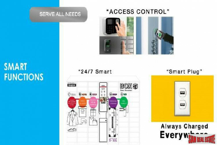 Квартира в Бангкоке, Таиланд | THE418625