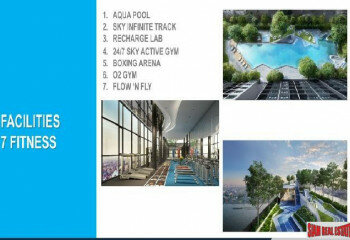 Квартира в Бангкоке, Таиланд | THE418625