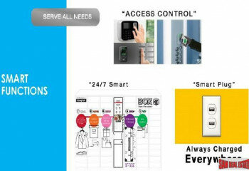 Квартира в Бангкоке, Таиланд | THE418625