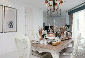 Кондоминиум в Джомтьене, Паттайя, Таиланд | THE244409