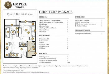 Кондоминиум в Джомтьене, Паттайя, Таиланд | THE207519