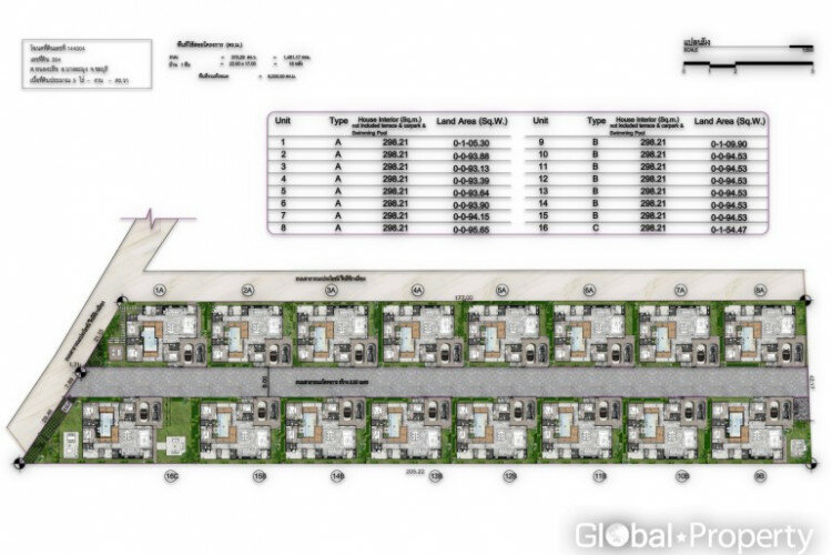 Дом в Паттайе, Таиланд | THE545952