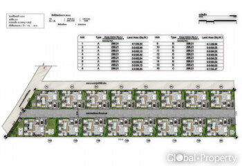 Дом в Паттайе, Таиланд | THE545952