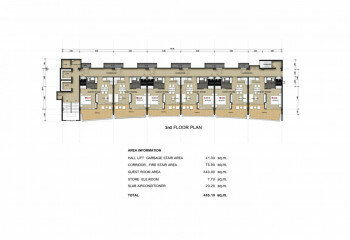 Кондоминиум в Януи, Пхукет, Таиланд | THE407879