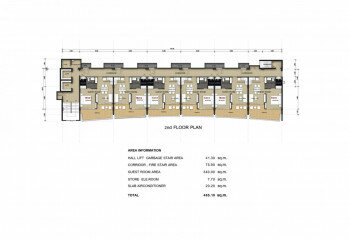 Кондоминиум в Януи, Пхукет, Таиланд | THE407878