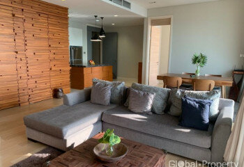 Кондоминиум в Джомтьене, Паттайя, Таиланд | THE444930