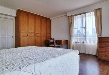 Кондоминиум в Банг Ламунге, Таиланд | THE456489