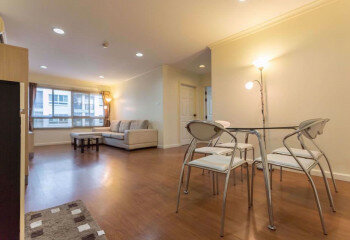 Кондоминиум в Бангкоке, Таиланд | THE449758