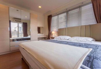 Кондоминиум в Бангкоке, Таиланд | THE449758