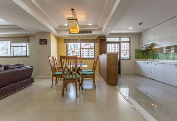 Кондоминиум в Бангкоке, Таиланд | THE351414