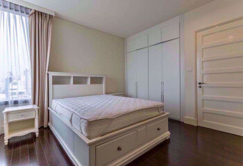 Кондоминиум в Бангкоке, Таиланд | THE551905