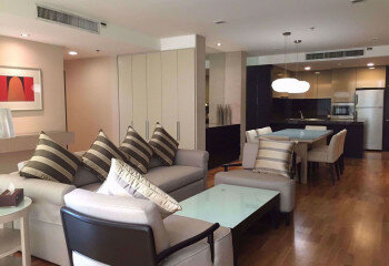 Кондоминиум в Бангкоке, Таиланд 