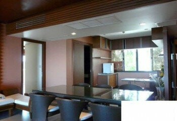 Кондоминиум в Ча-ам, Таиланд | THE457752