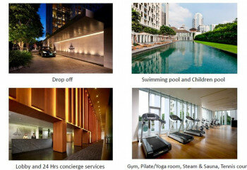 Кондоминиум в Бангкоке, Таиланд | THE216602