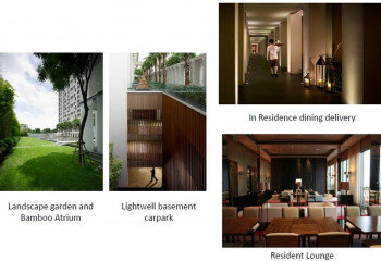 Кондоминиум в Бангкоке, Таиланд | THE216602