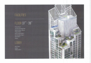 Кондоминиум в Бангкоке, Таиланд | THE308150