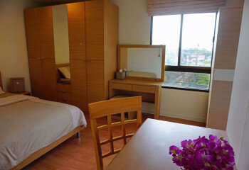 Кондоминиум в Бангкоке, Таиланд | THE549727