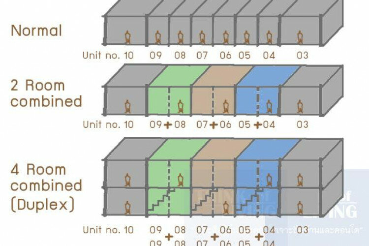 Кондоминиум в Бангкоке, Таиланд | THE314177