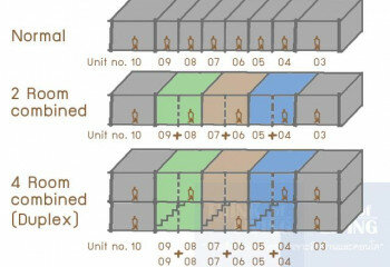 Кондоминиум в Бангкоке, Таиланд | THE314177