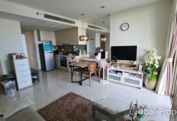 Кондоминиум в Паттайе, Таиланд | THE345111