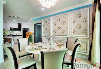 Кондоминиум в Паттайе, Таиланд | THE533783