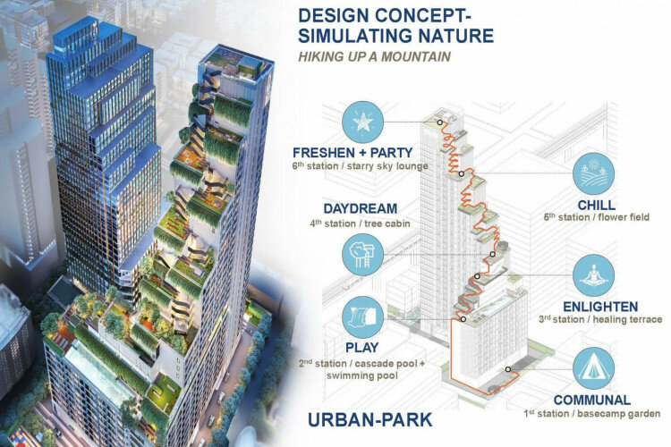 Кондоминиум в Бангкоке, Таиланд | THE508334
