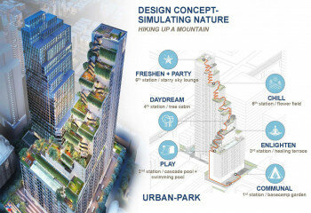 Кондоминиум в Бангкоке, Таиланд 