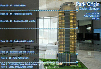 Кондоминиум в Бангкоке, Таиланд | THE213719