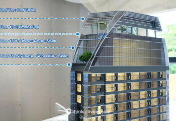 Кондоминиум в Бангкоке, Таиланд | THE213719