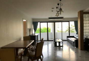 Кондоминиум в Бангкоке, Таиланд | THE514602