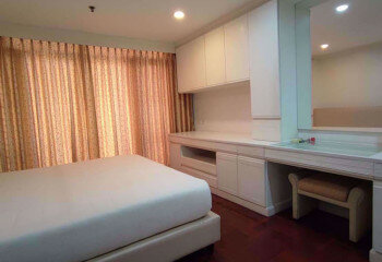 Кондоминиум в Бангкоке, Таиланд | THE248709