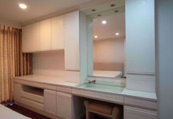 Кондоминиум в Бангкоке, Таиланд | THE248709